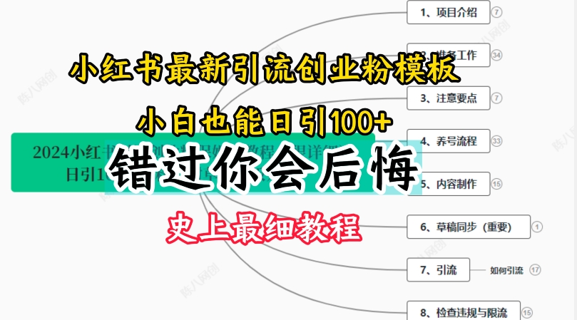 2024小红书引流自主创业粉史上最牛细实例教程，教你如何引流方法【揭密】-9527素材资源站
