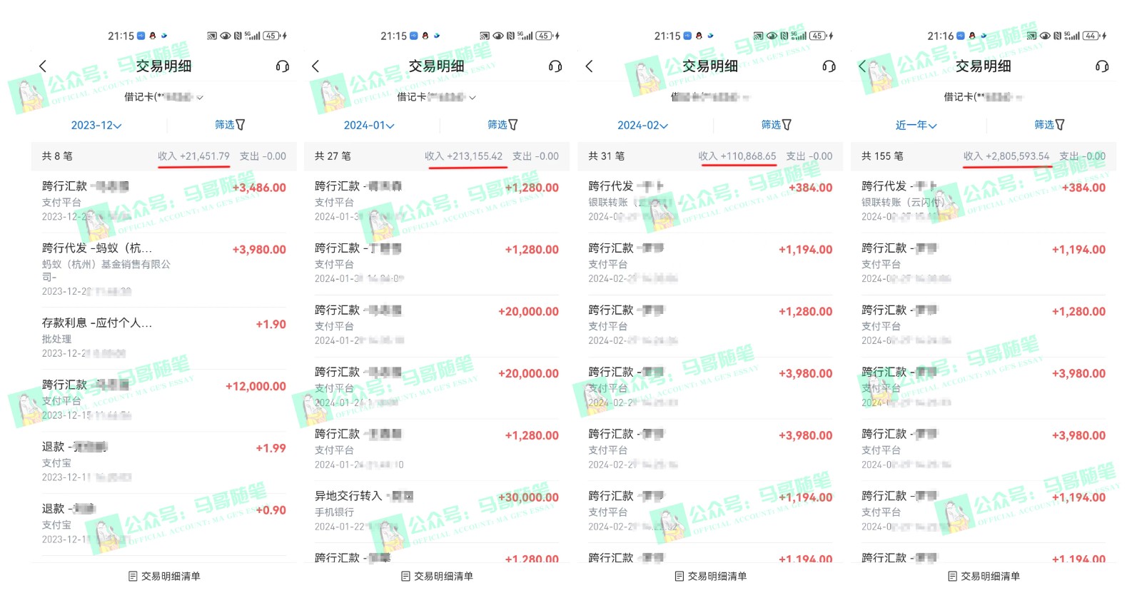 图片[1]-2024年一个人是如何通过“卖项目”完成年收入100万