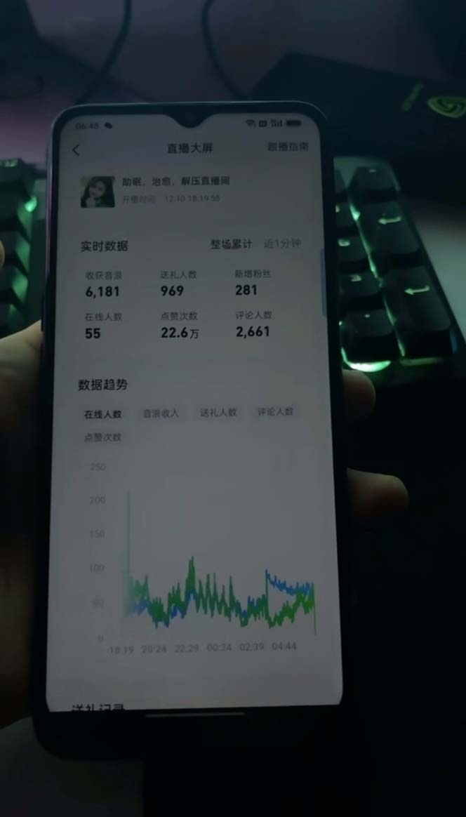 图片[2]-抖音最新最红【可怕工程项目助睡眠】无人直播互动形式（播出实例教程 手机软件 视频模板 声效）-9527素材资源站-优质付费教程和创业项目大全