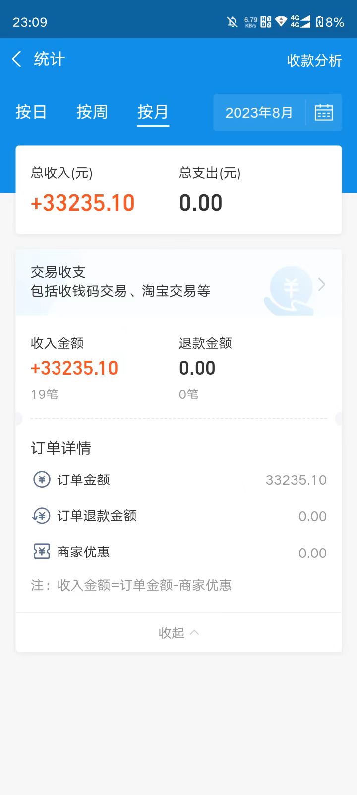 图片[4]-（7214期）外边收费标准6980的AI漂亮美女新项目！每月躺着赚钱5个数盈利（实例教程 素材内容 专用工具）-9527素材资源站