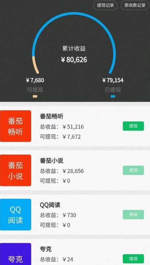 10分钟1条视频，小说推文1天3000 ？他是这么做的