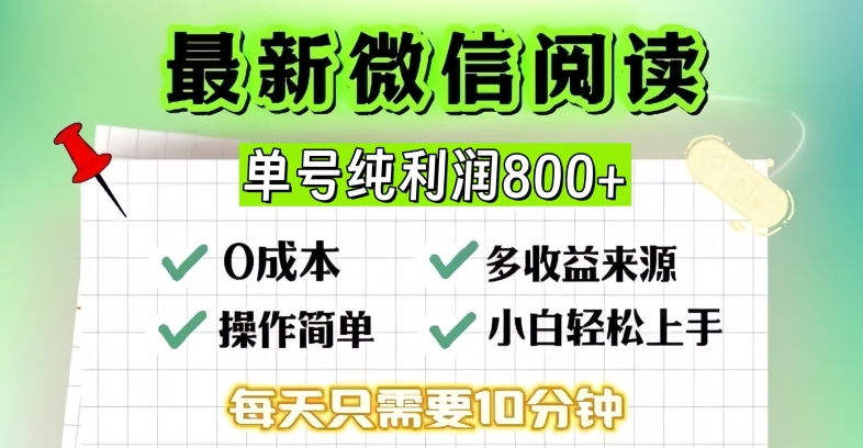 微信自撸阅读文章升级玩法，只需伸伸手每天十分钟，运单号一天多张，简易0零成本，当日可提现-9527素材资源站