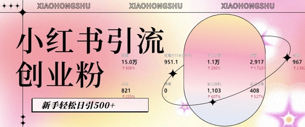 小红书私域引流无脑操作法：AI生成内容，粉丝自动转化，新手轻松日引500+创业粉-9527素材资源站