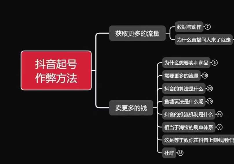古木抖音起号作弊方法鱼塘起号，获取更多流量，卖更多的钱-9527素材资源站